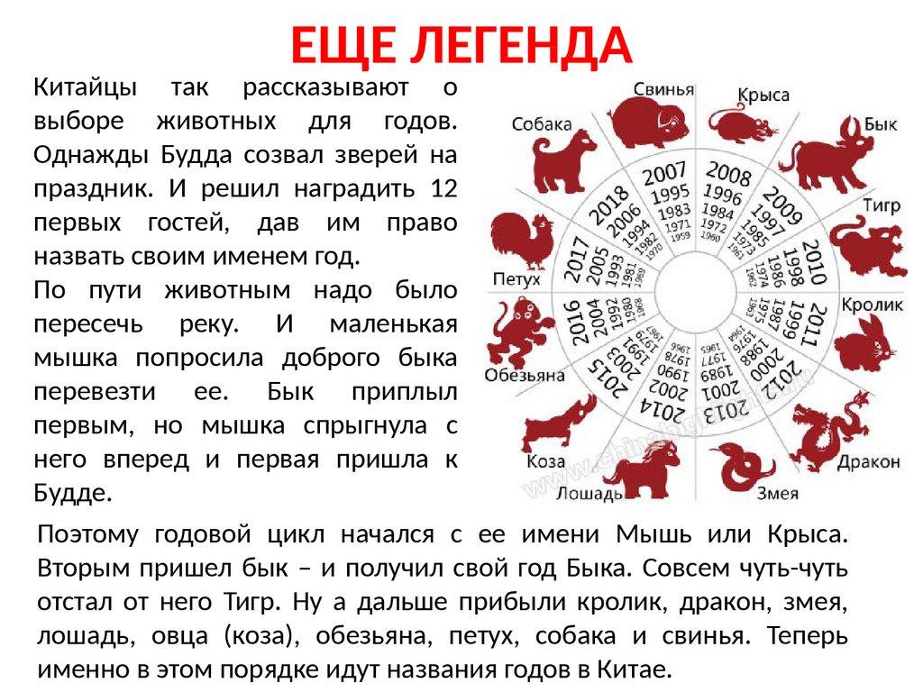 ЕЩЕ ЛЕГЕНДА