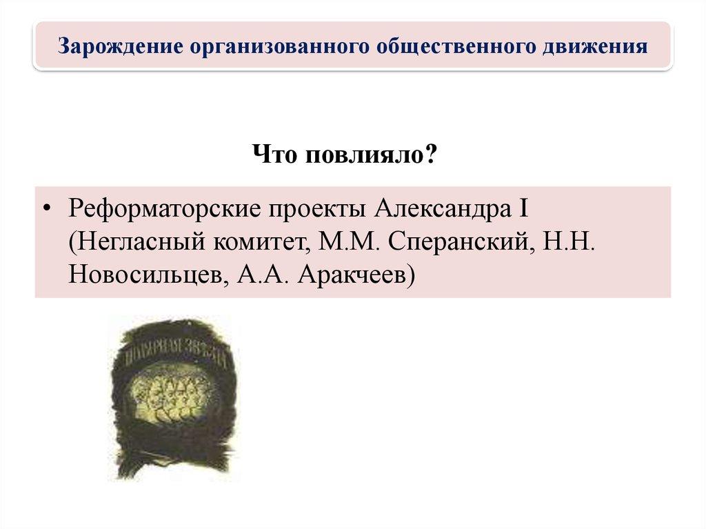Зарождение организованного общественного движения