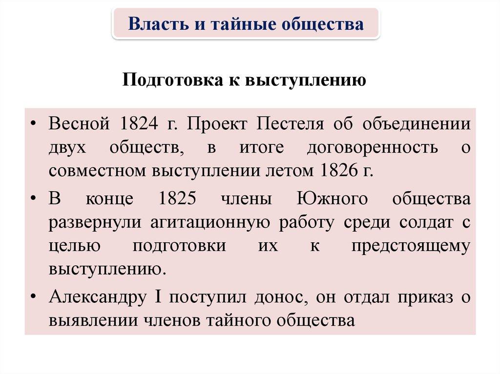 Подготовка к выступлению