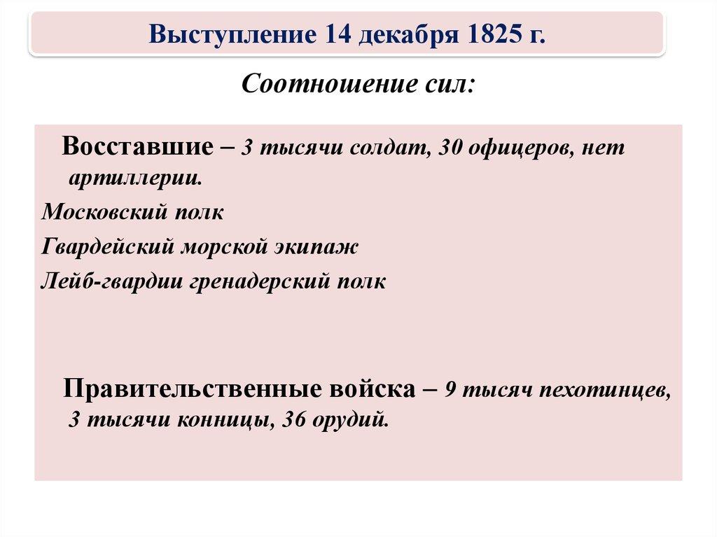 Соотношение сил: