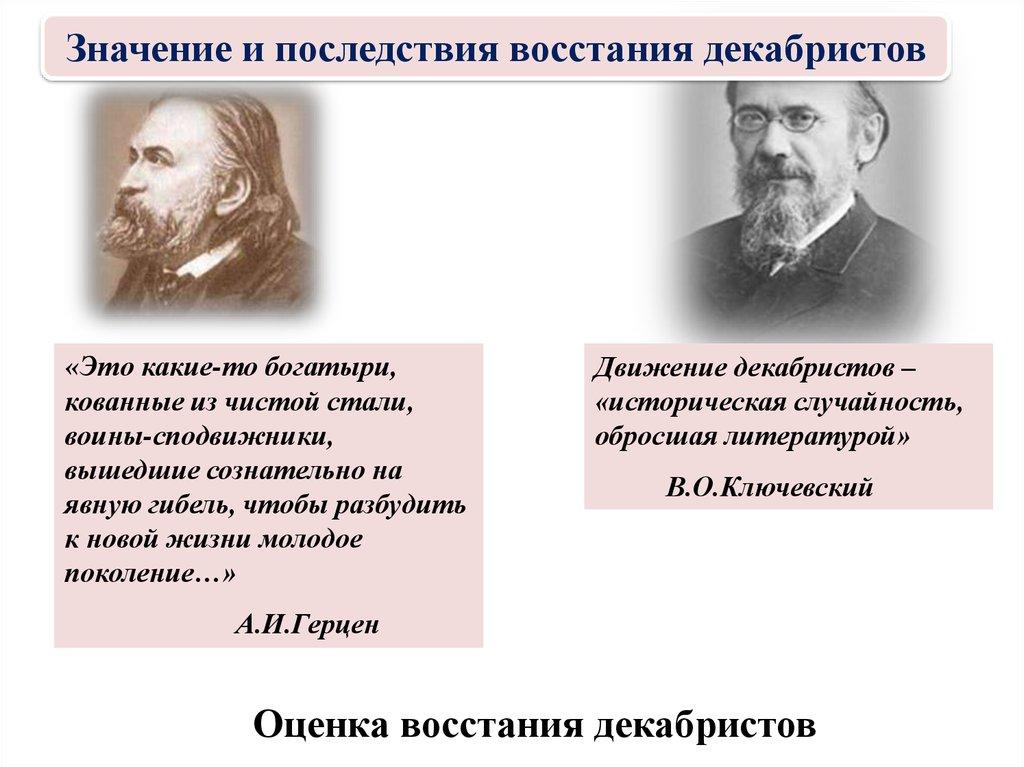 Оценка восстания декабристов