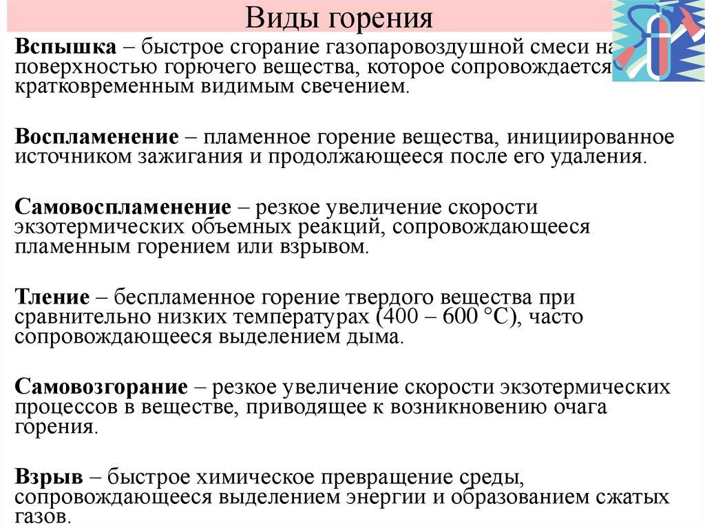 Виды горения