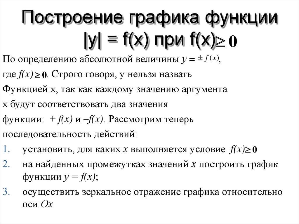 Построение графика функции |y| = f(x) при f(x)