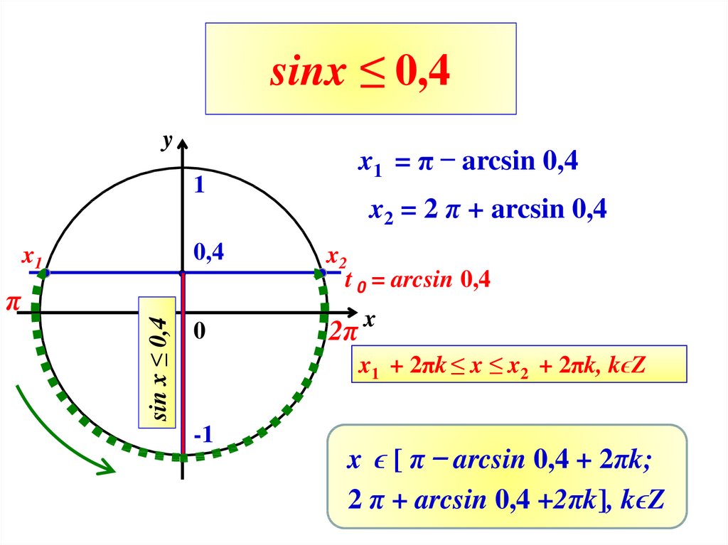 sinx ≤ 0,4