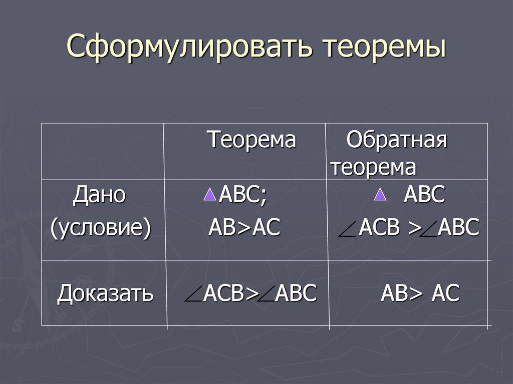 Сформулировать теоремы