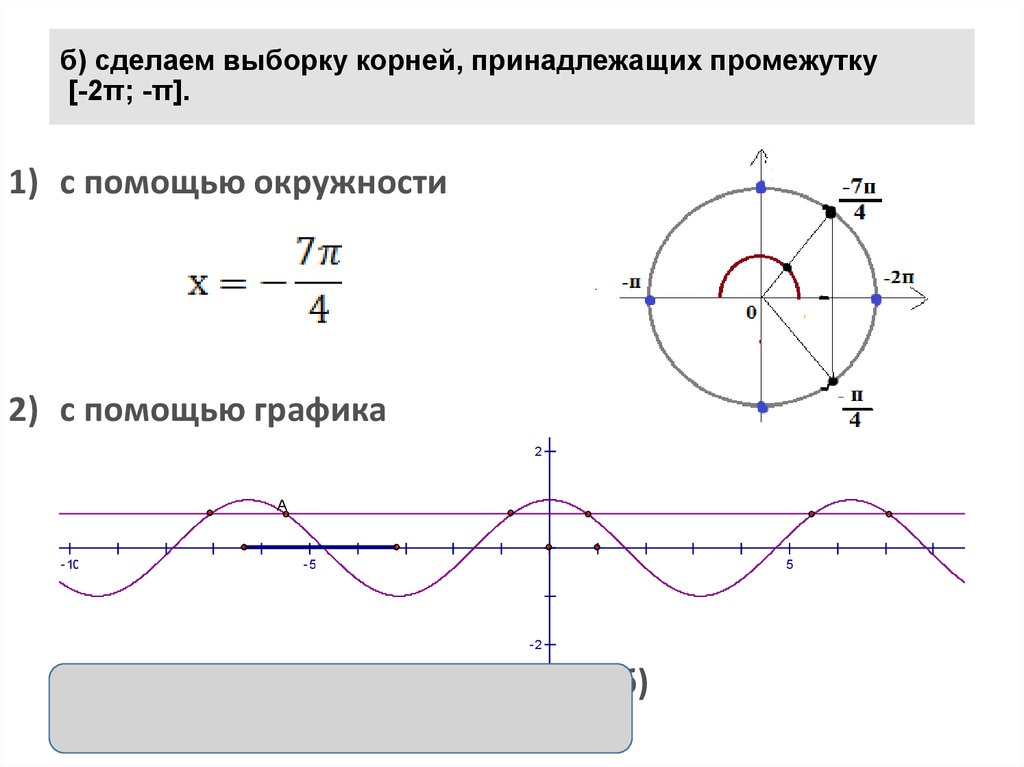 б) сделаем выборку корней, принадлежащих промежутку [-2π; -π].