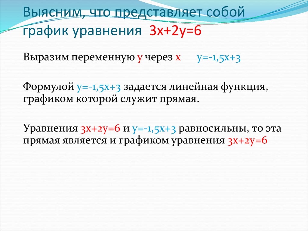 Выясним, что представляет собой график уравнения 3х+2у=6