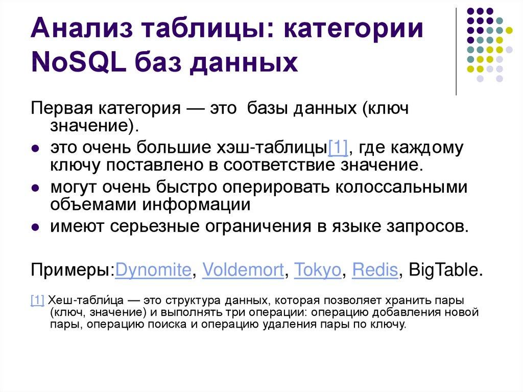 Анализ таблицы: категории NoSQL баз данных