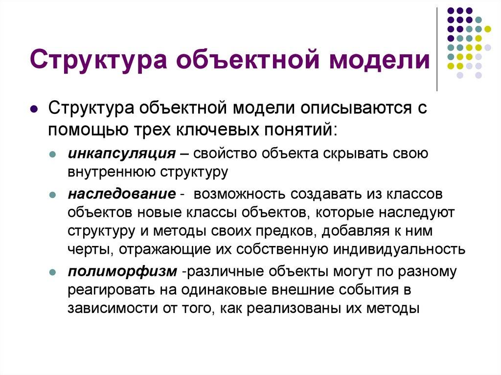 Структура объектной модели