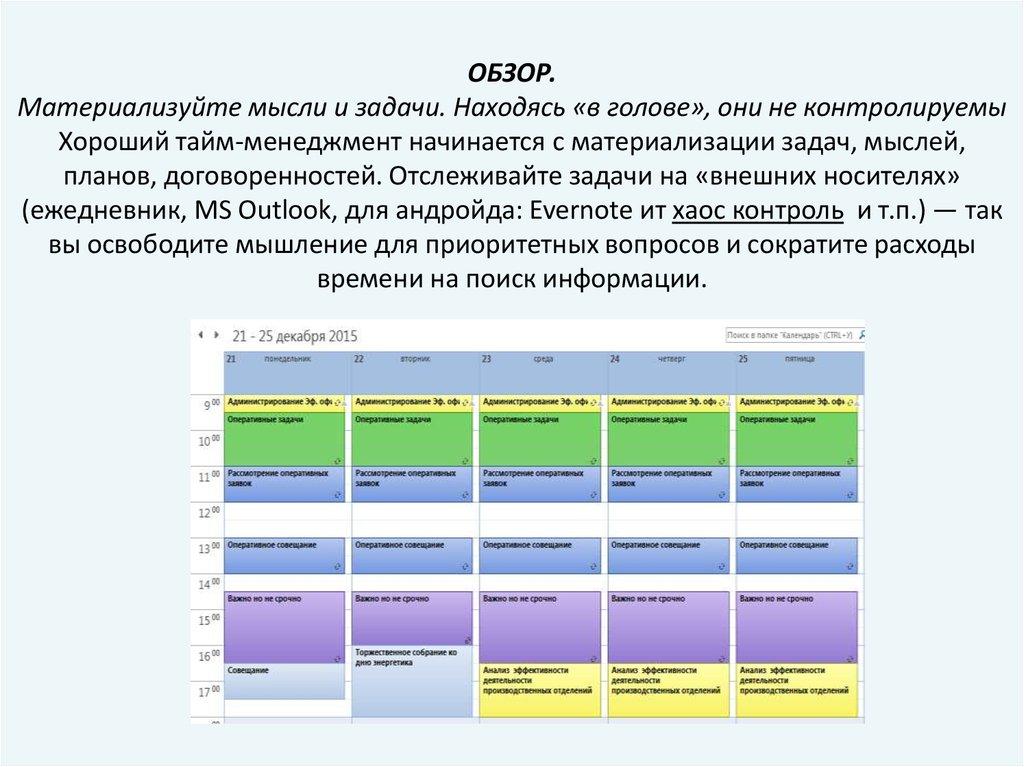 ОБЗОР. Материализуйте мысли и задачи. Находясь «в голове», они не контролируемы Хороший тайм-менеджмент начинается с