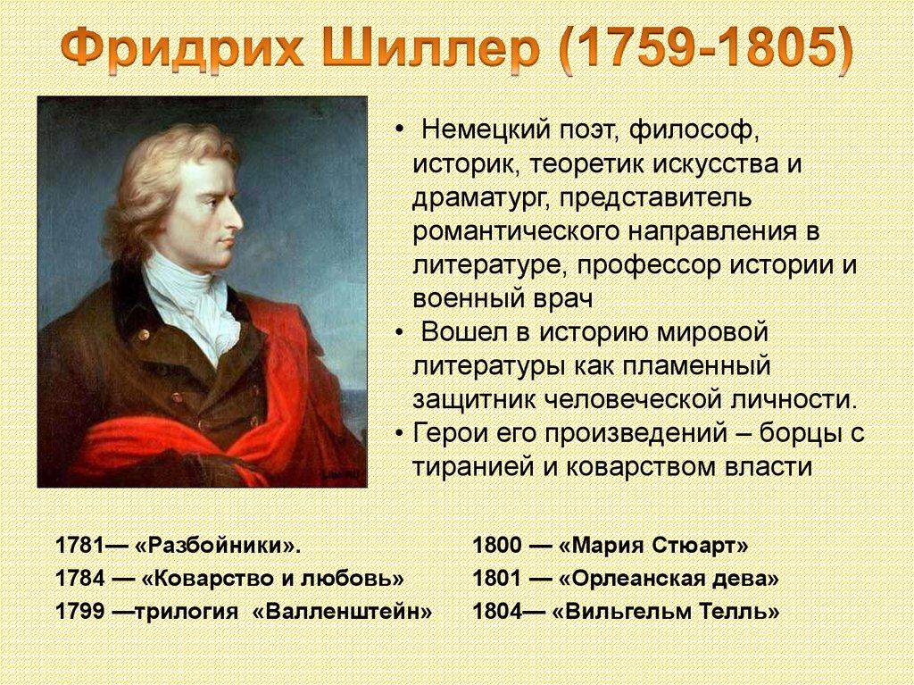 Фридрих Шиллер (1759-1805)
