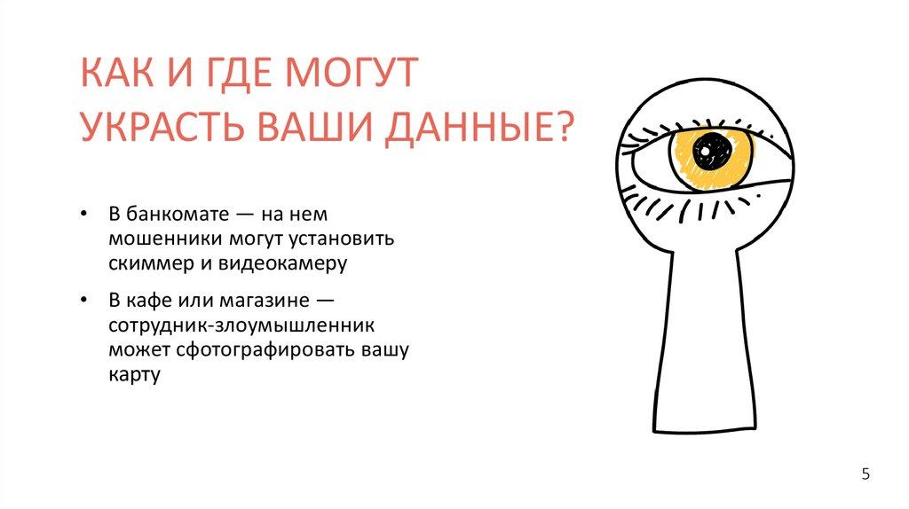 КАК И ГДЕ МОГУТ УКРАСТЬ ВАШИ ДАННЫЕ?