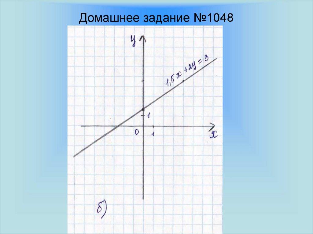 Домашнее задание №1048