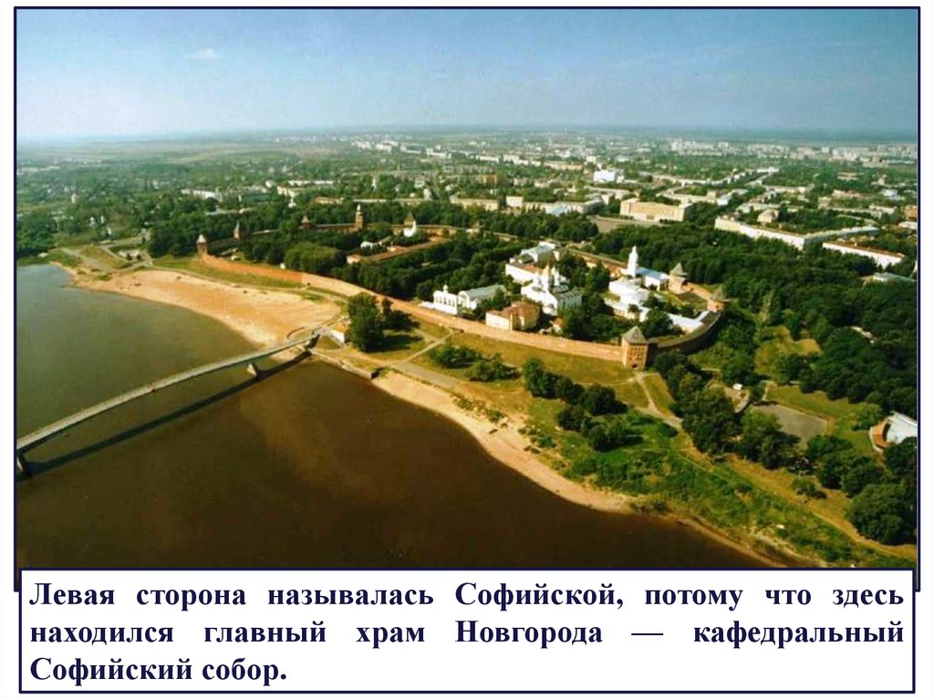 Расположение города