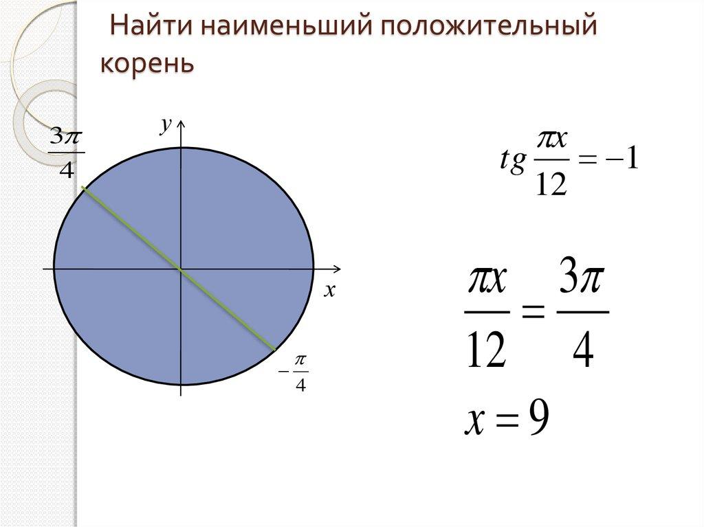 Найти наименьший положительный корень