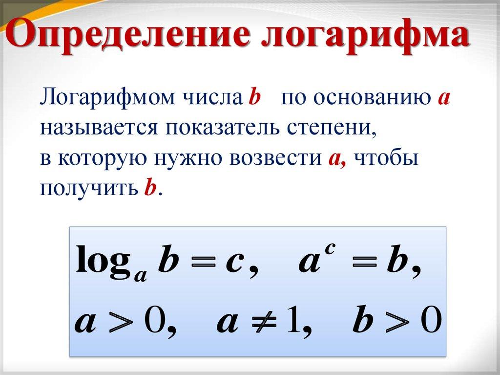 Определение логарифма