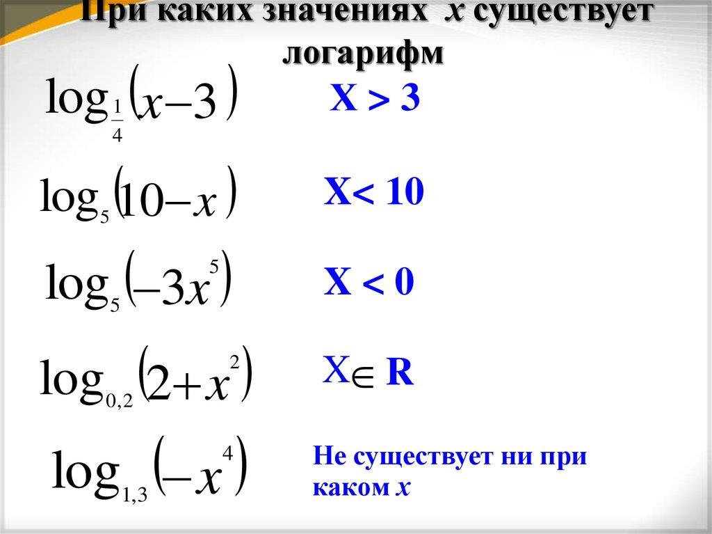 При каких значениях х существует логарифм