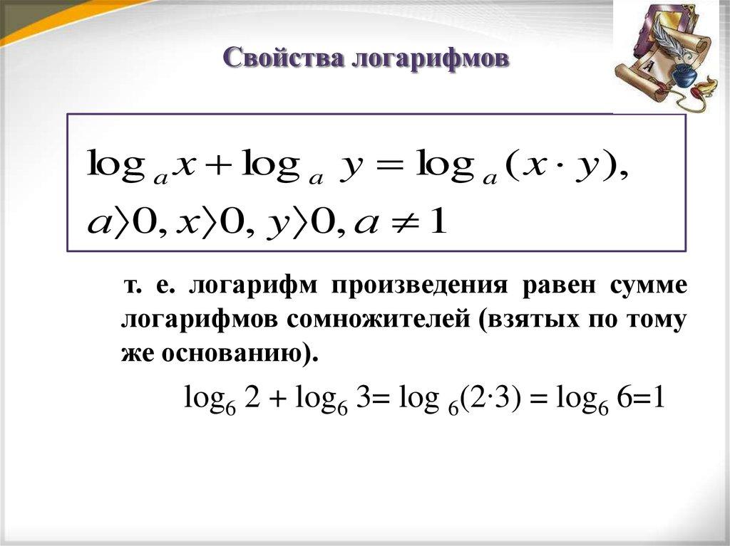Свойства логарифмов