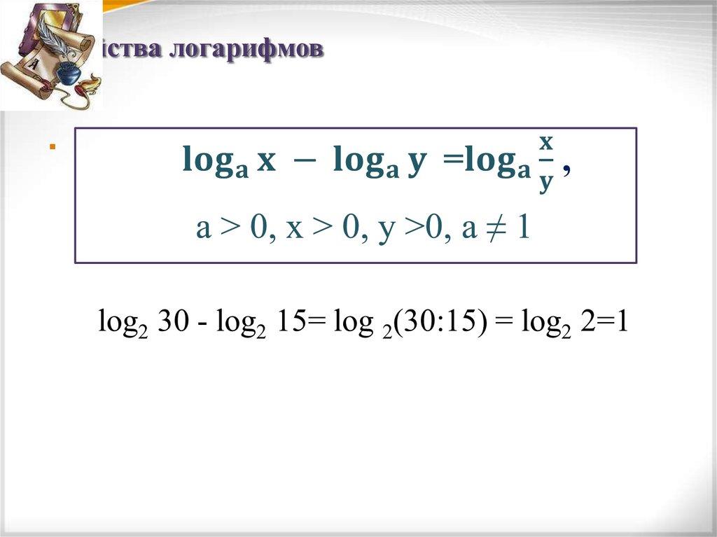 Свойства логарифмов