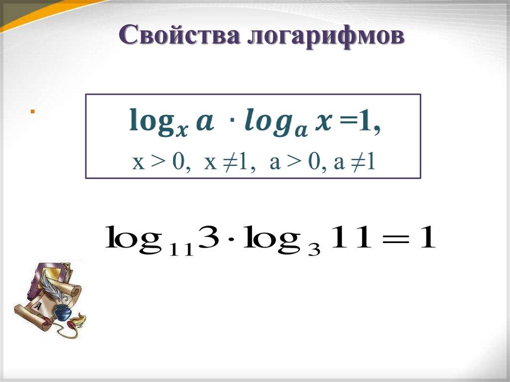 Свойства логарифмов