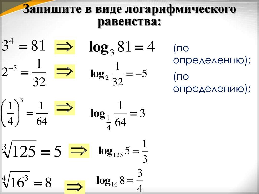 Запишите в виде логарифмического равенства: