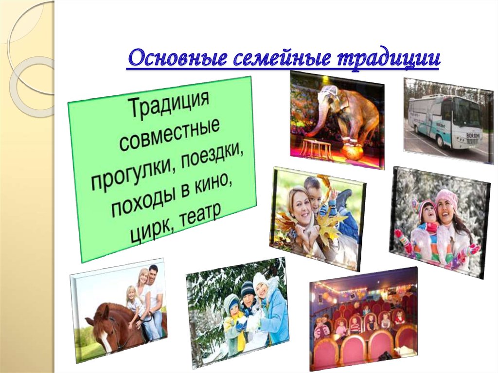   Основные семейные традиции