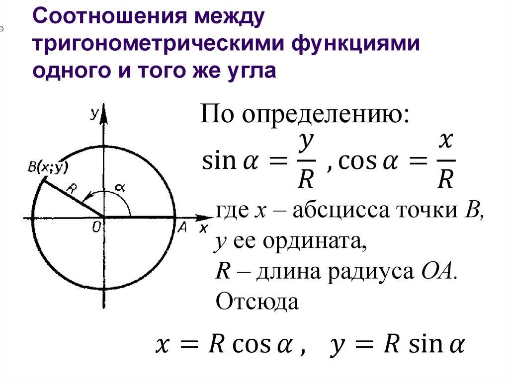 Соотношения между тригонометрическими функциями одного и того же угла