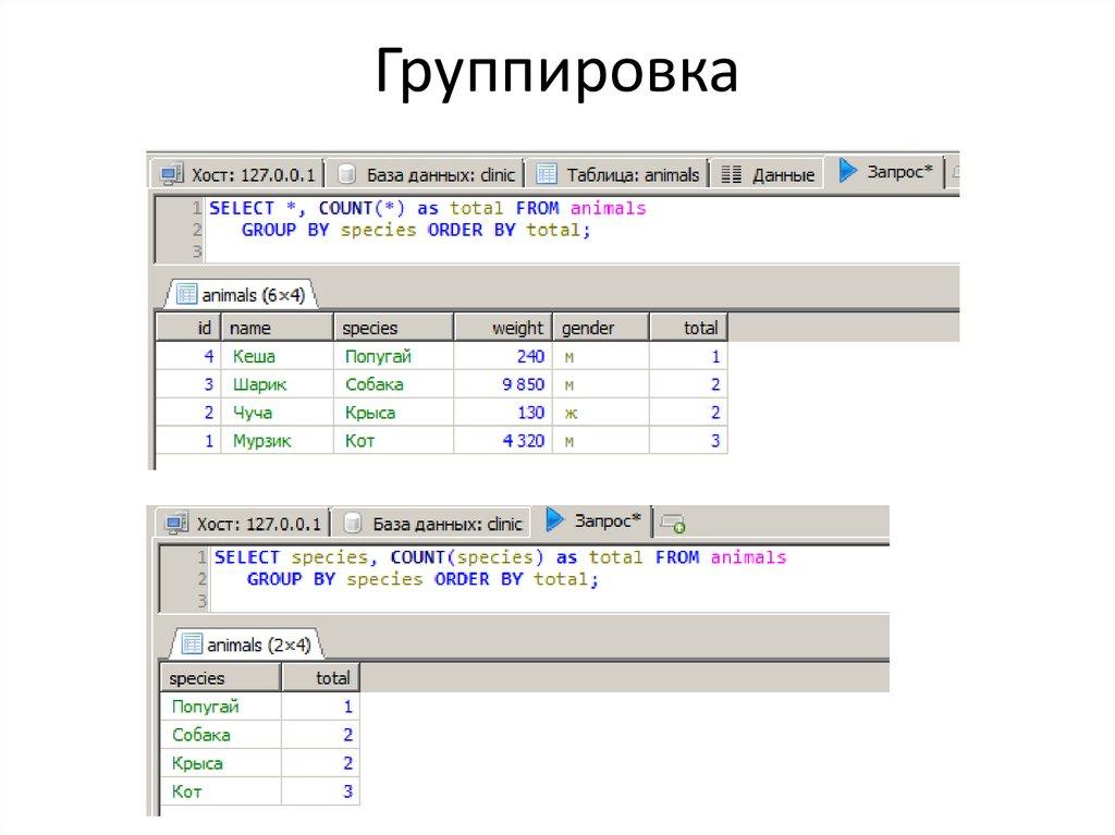 Группировка