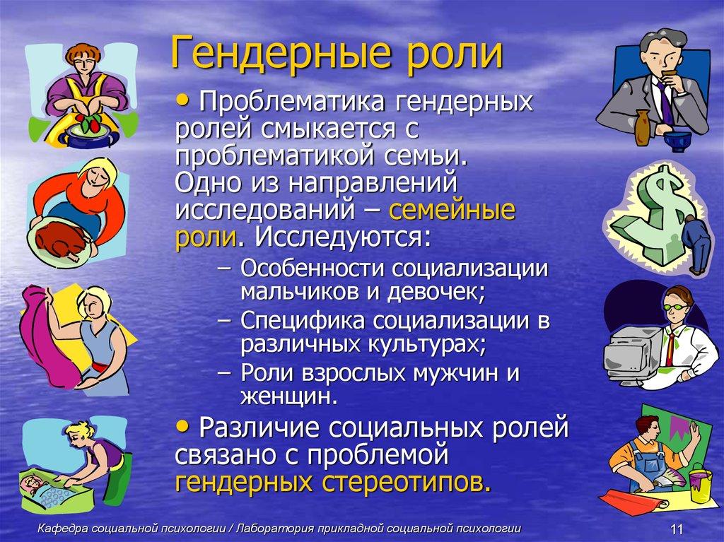 Гендерные роли