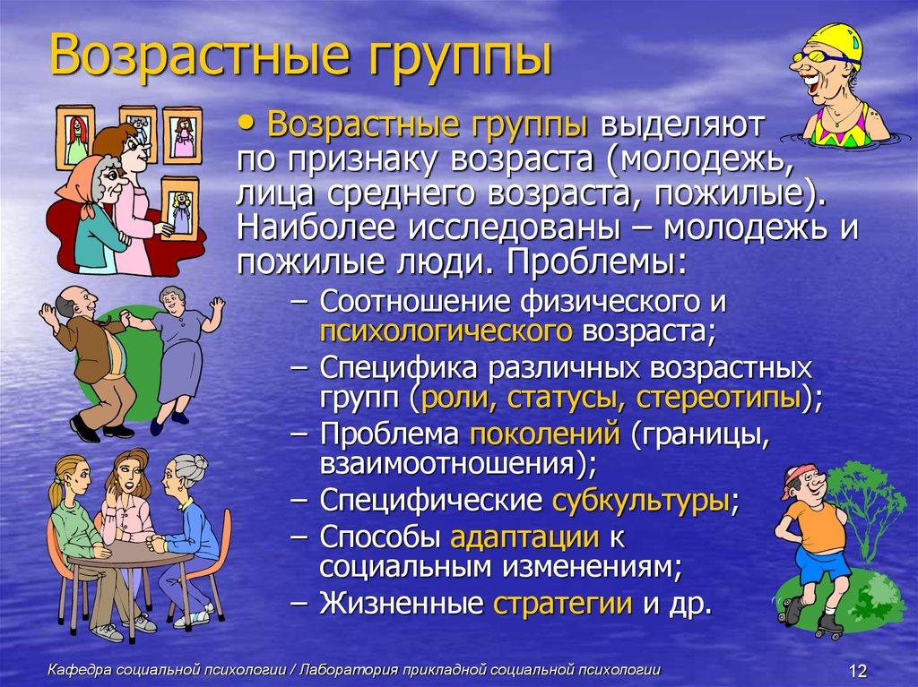 Возрастные группы