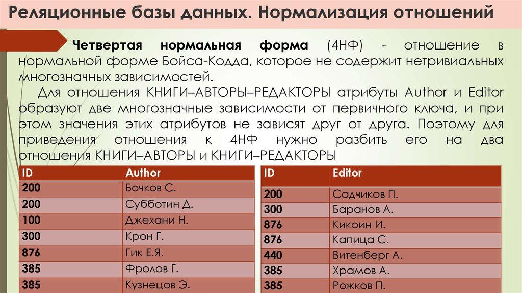 Реляционные базы данных. Нормализация отношений