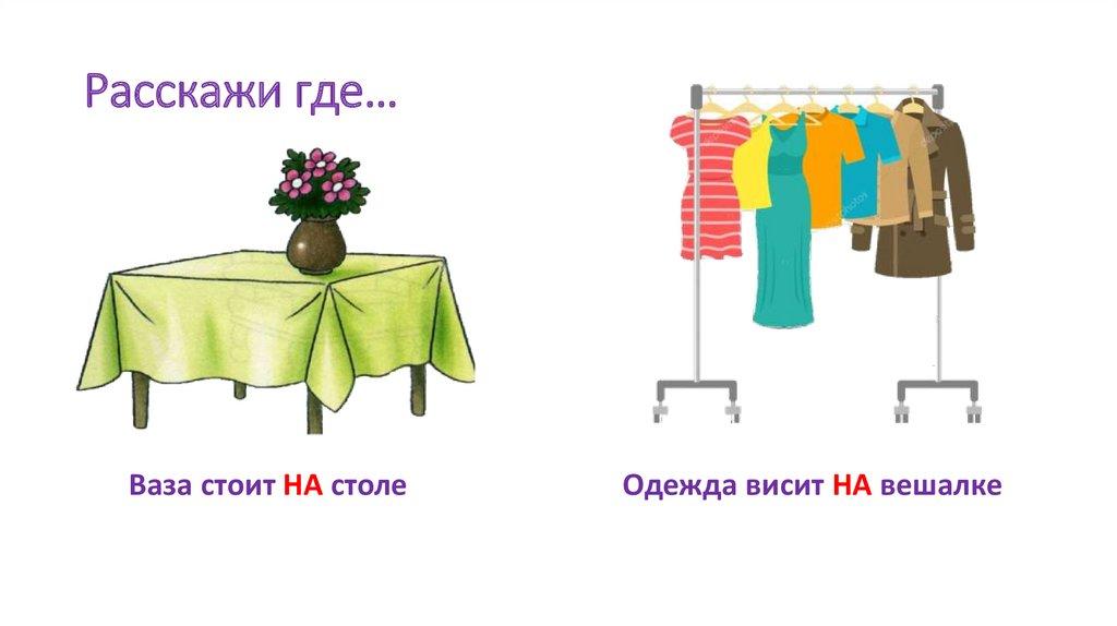 Расскажи где…