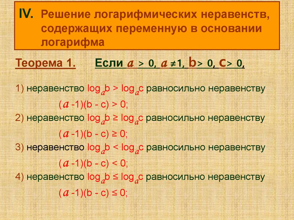 IV. Решение логарифмических неравенств, содержащих переменную в основании логарифма