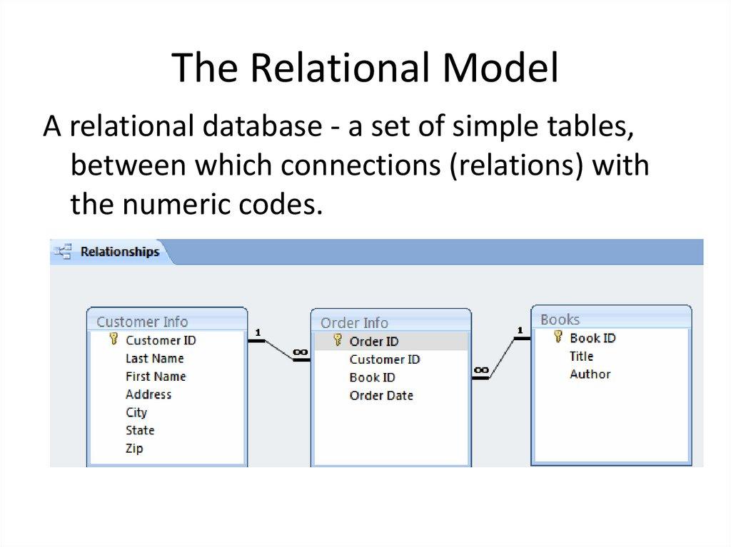 The Relational Model