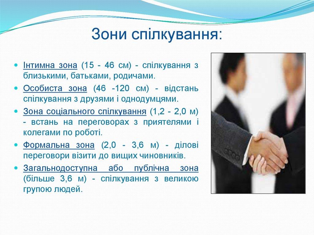 Зони спілкування: