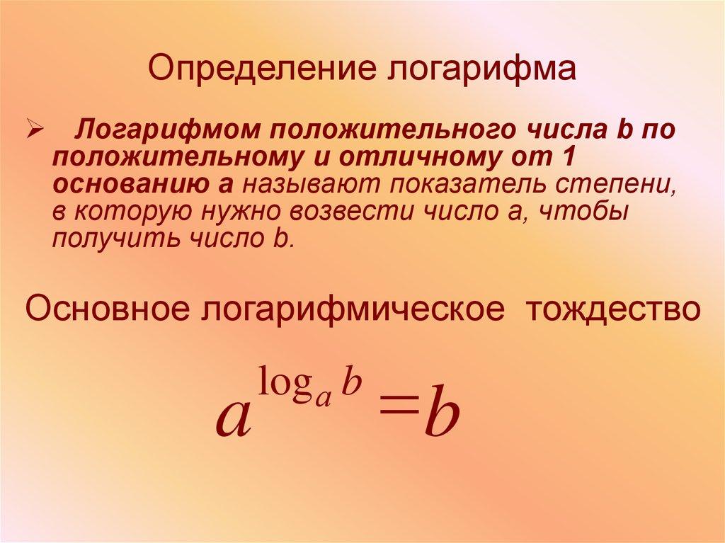 Определение логарифма