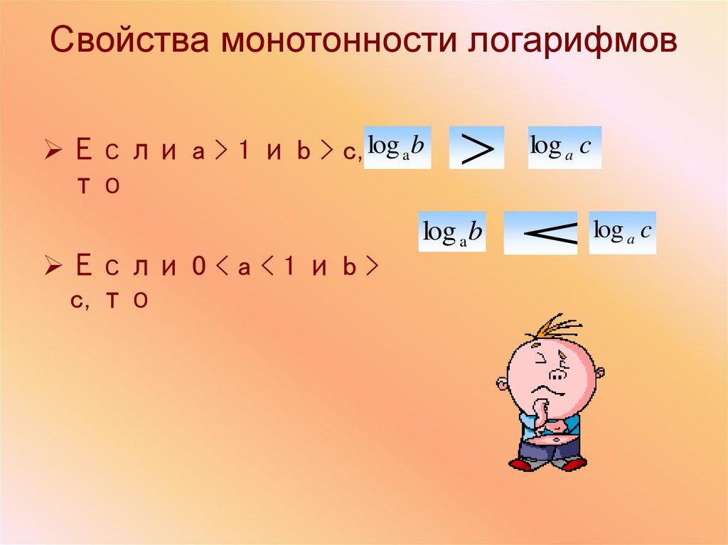 Свойства монотонности логарифмов