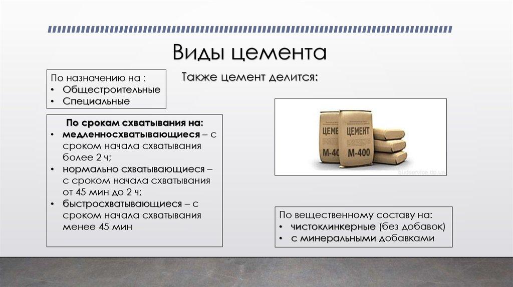 Виды цемента