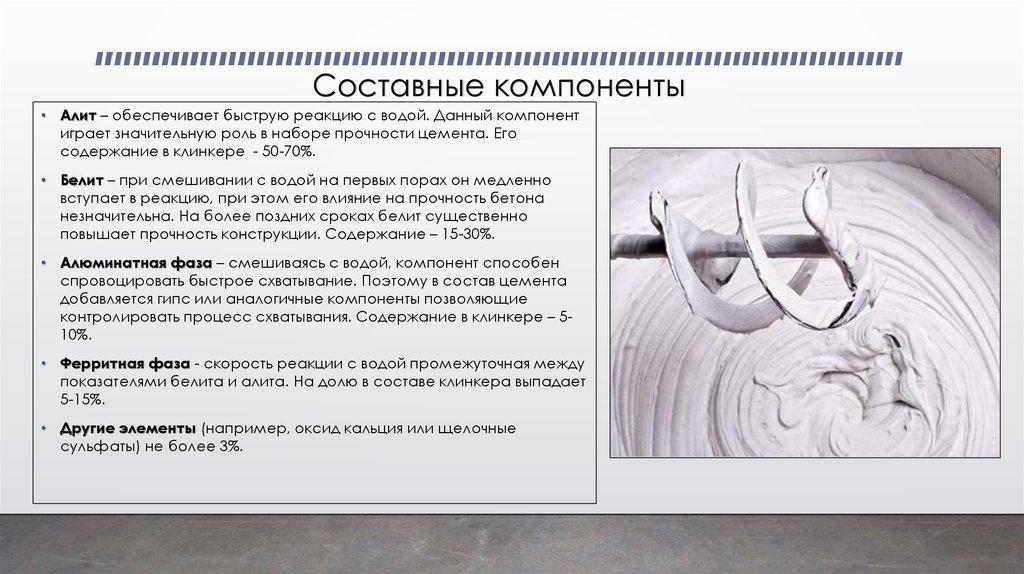 Составные компоненты