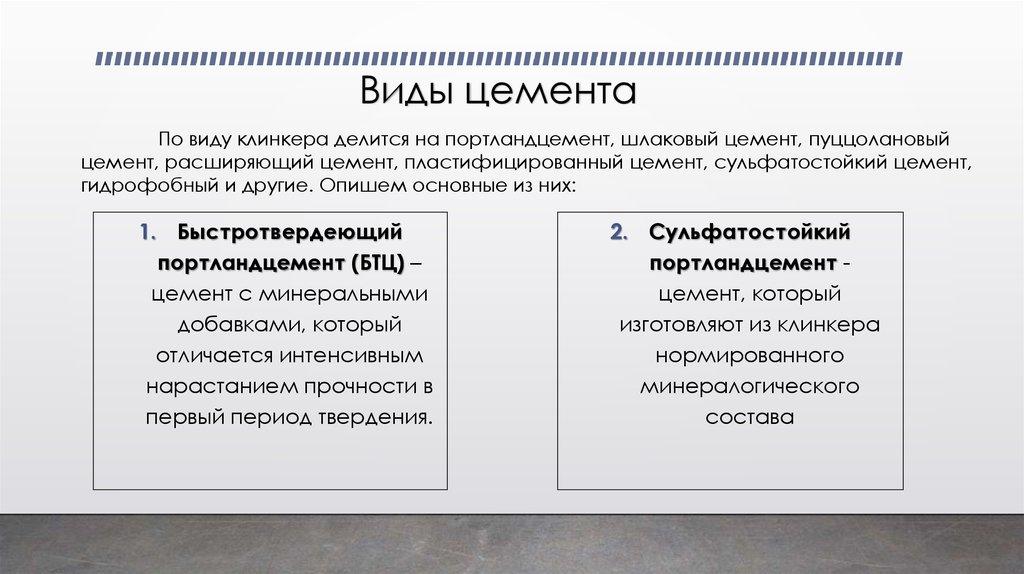 Виды цемента