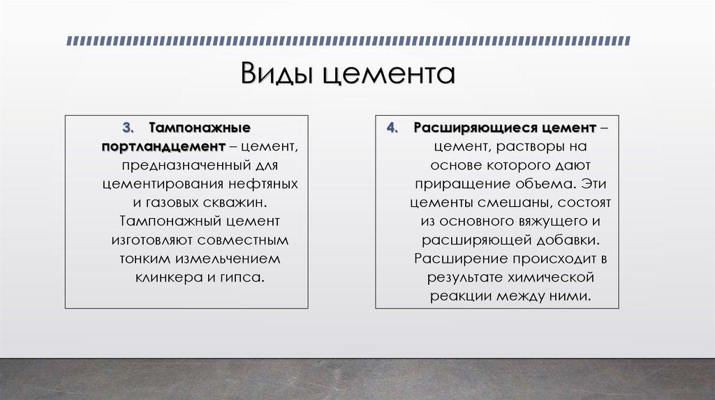 Виды цемента
