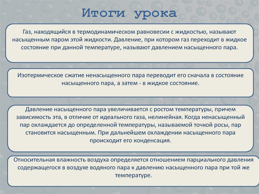 Итоги урока