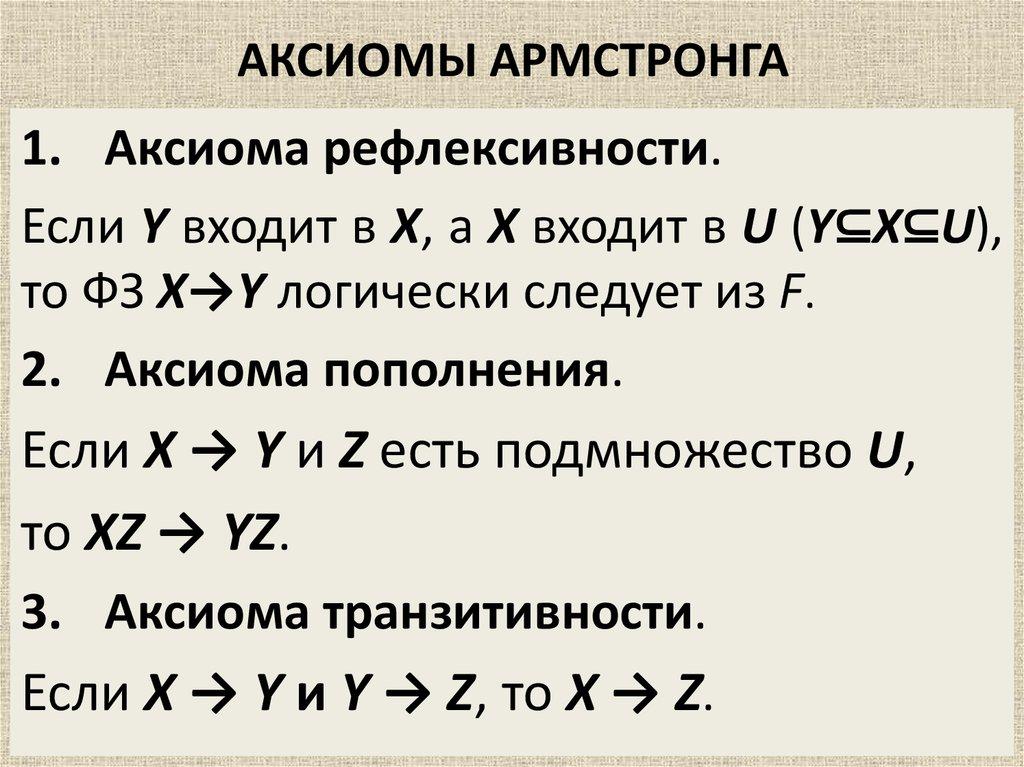 АКСИОМЫ АРМСТРОНГА
