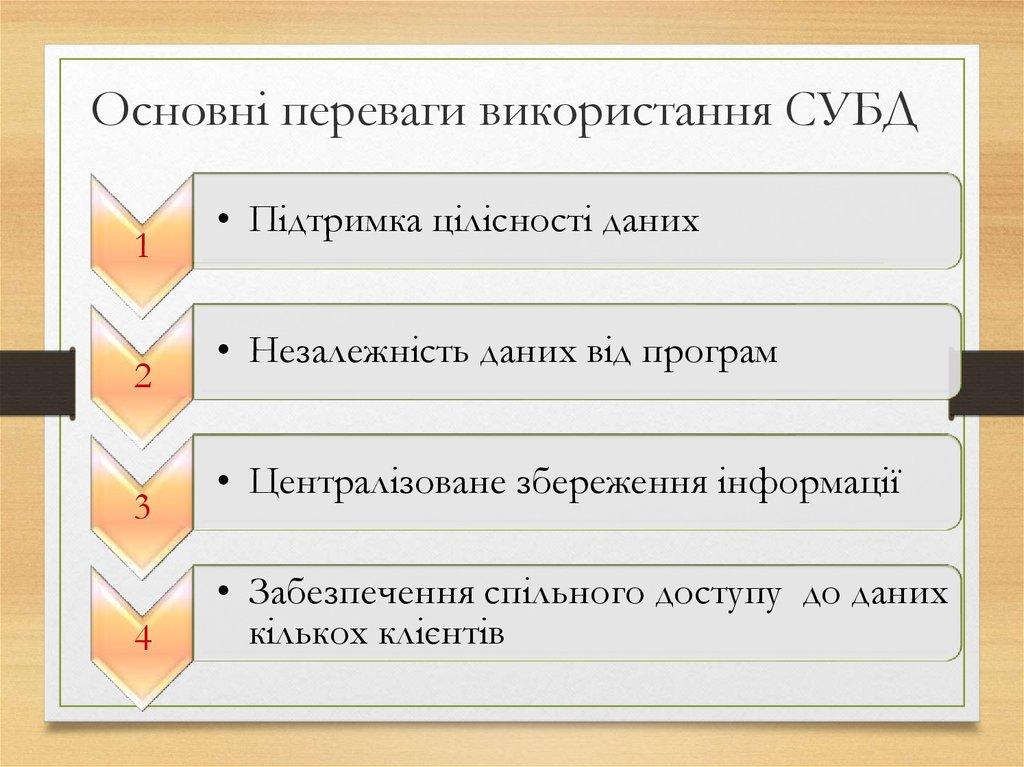 Модель даних. Визначення моделі даних