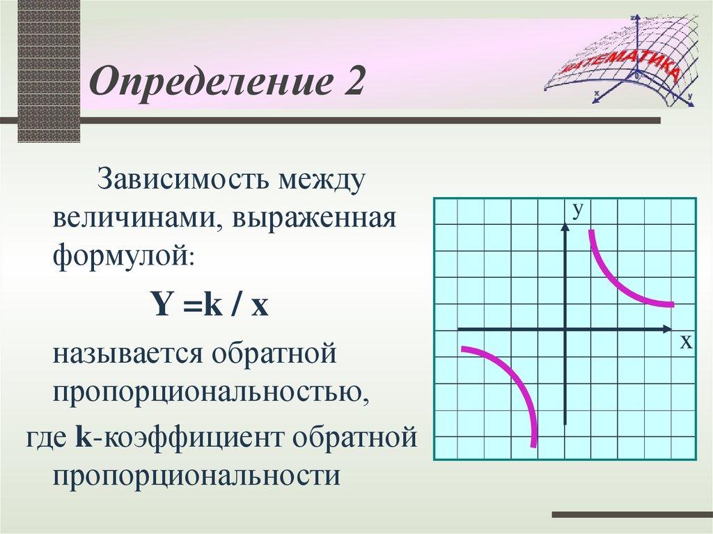 Определение 2