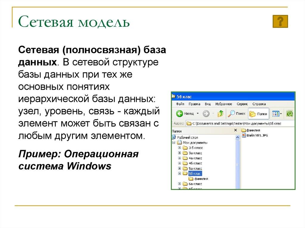 Сетевая модель