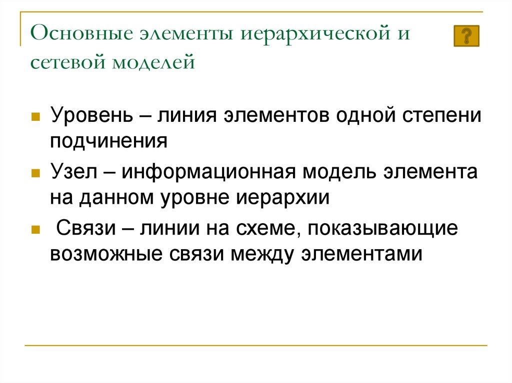 Основные элементы иерархической и сетевой моделей