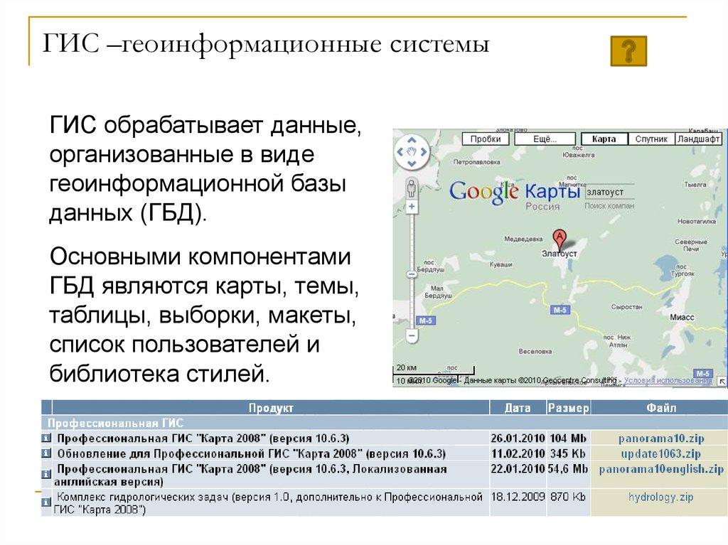 ГИС –геоинформационные системы