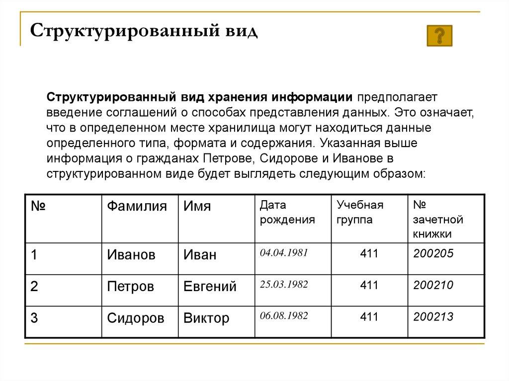Структурированный вид