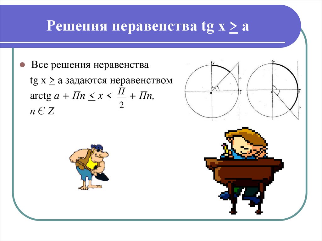 Решения неравенства tg х > а